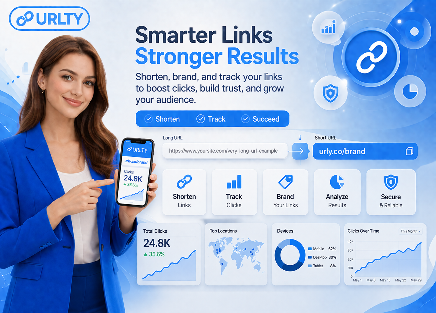 Advanced Link Shortening Strategies to Boost Clicks and Conversions